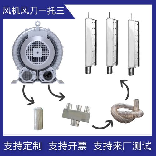 福超級風刀500mm 304不銹鋼涂裝除塵利器